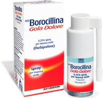 Neoborocillina Goladolore Spray Menta 15ml