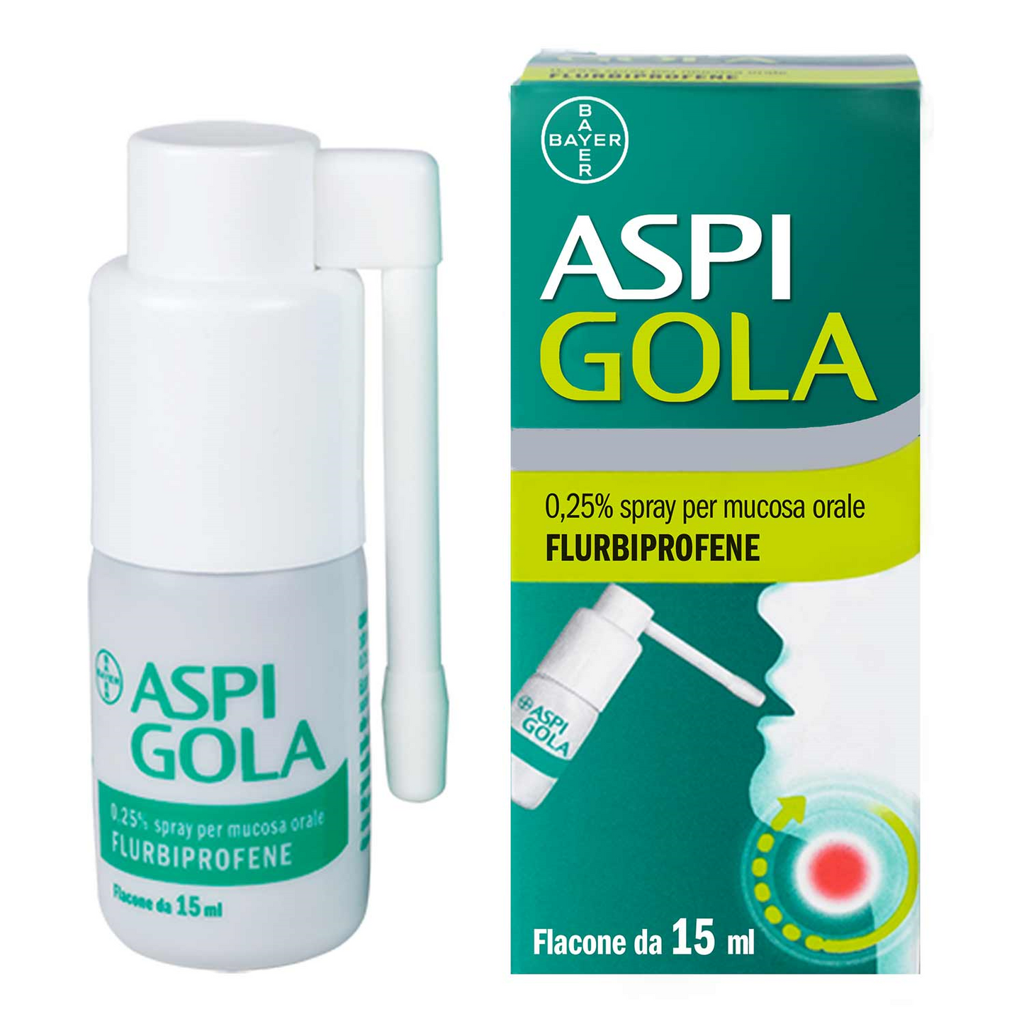 Aspi Gola Spray Orale 15ml 0,25%