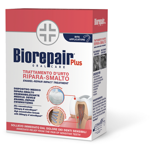 Biorepair Trattamento Desensib