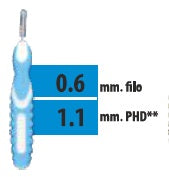 Cliadent Scovolino 5 Pezzi 1,1Mm