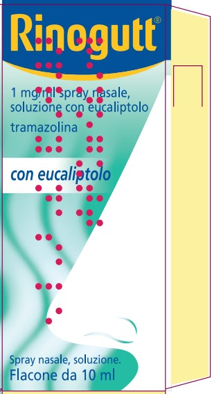 Rinogutt*Spray Nasale 10ml Eu