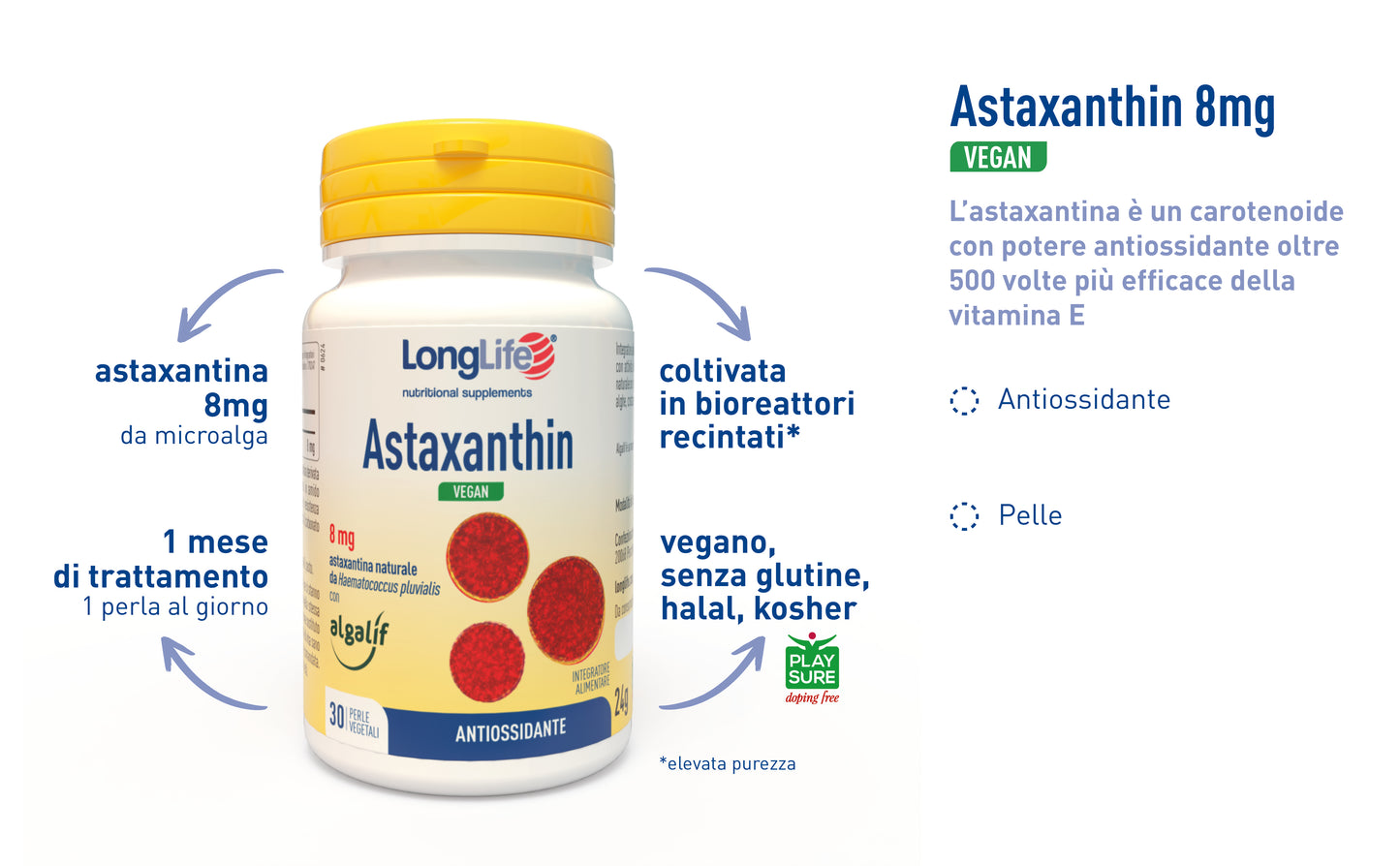 Longlife Astaxanthin Vegan 30 Perle